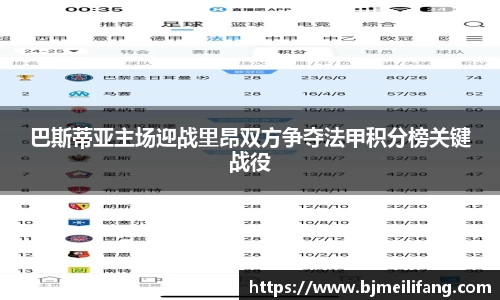 巴斯蒂亚主场迎战里昂双方争夺法甲积分榜关键战役
