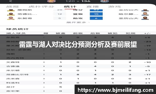 雷霆与湖人对决比分预测分析及赛前展望
